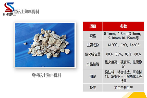 X\ğY(ji)ضȺ͕rgǶ,X,X\ۃr,X\ۏS,X\