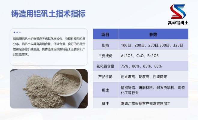 X\ϣϣTʧģ(x)ۏSңg(sh)ָ(bio)D