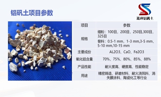 TʧģX\ۣϣSңg(sh)ָ(bio)D